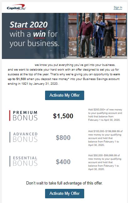 360 performance savings promo code|Capital One 360 Promotions: $250, $1500 Checking, .